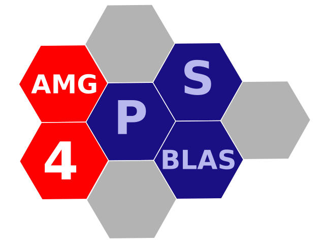 AMG4PSBLAS diagram