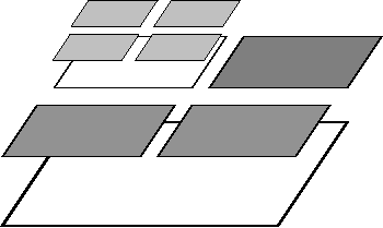 deal.II multigrid illustration
