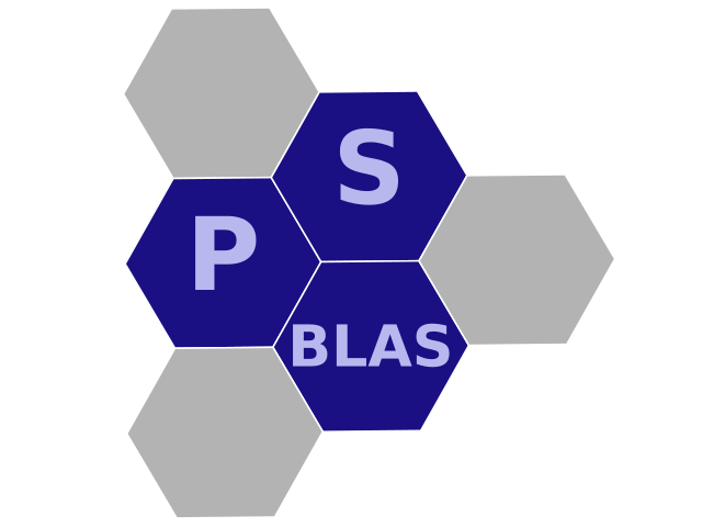 PSBLAS diagram